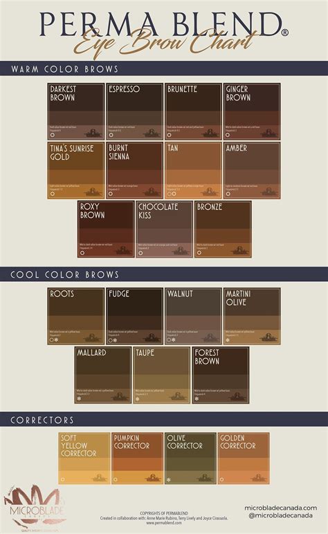 Perma Blend Color Chart