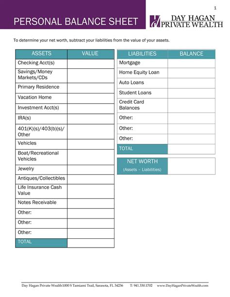 Personal Balance Sheet Templates
