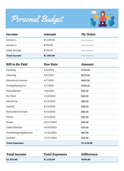 Personal Budget Template Excel Free Download