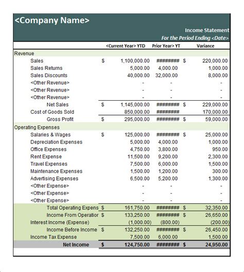 Personal Finance Income Statement Template
