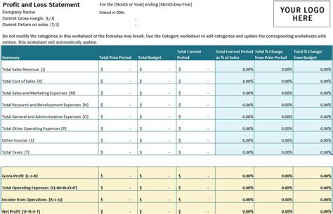 Personal Profit And Loss Statement Template