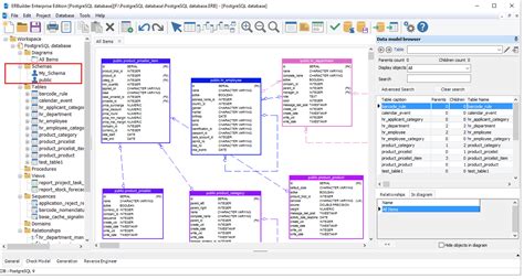 Pg_catalog Schema Information Schema In Postgresql