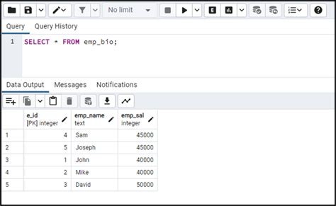 Pgsql Access Pg_catalog.pg_user As Fk