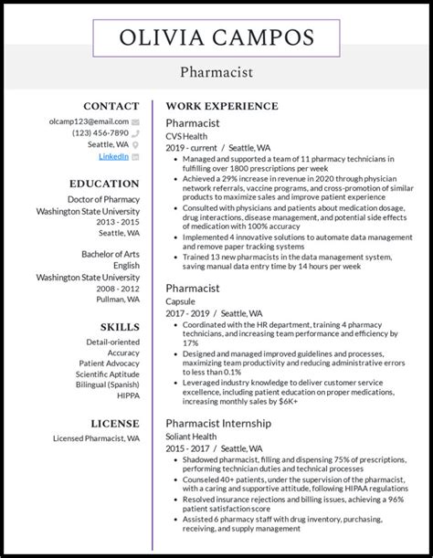 Pharmacist Resume Template