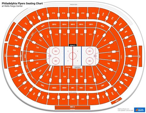 Philadelphia Flyers Wells Fargo Center Seating Chart