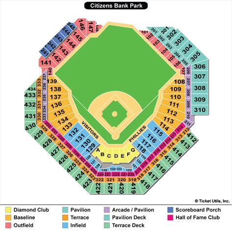 Phillies Ballpark Seating Chart