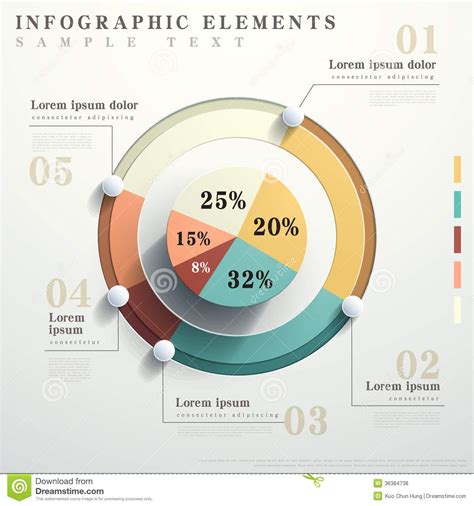 Pie Chart Design