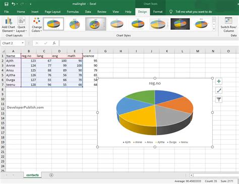 Pie Chart On Excel