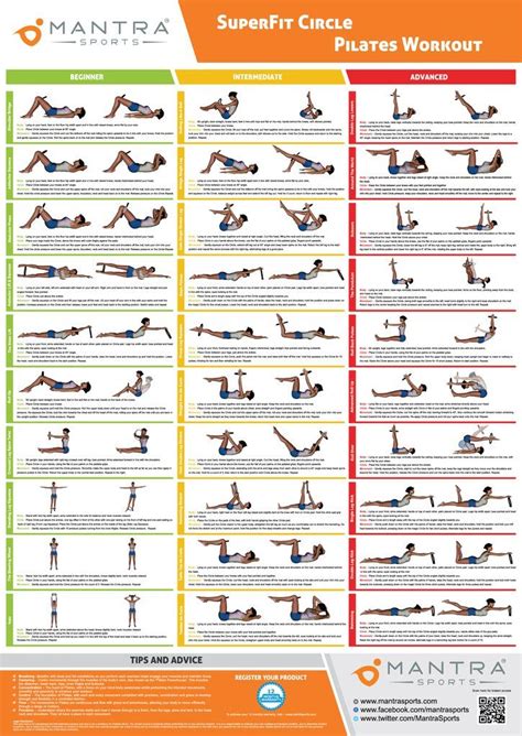 Pilates Ring Exercise Chart