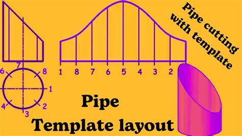 Pipe Angle Cutting Template