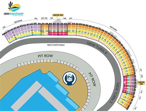Pir Seating Chart