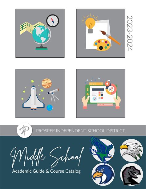 Pisd 2018 2019 Middle School Course Catalog