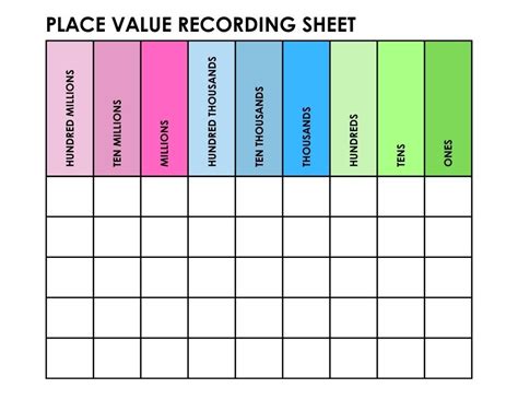 Place Value Chart Printable Blank