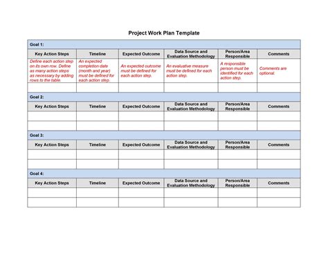 Plan Of Work Template