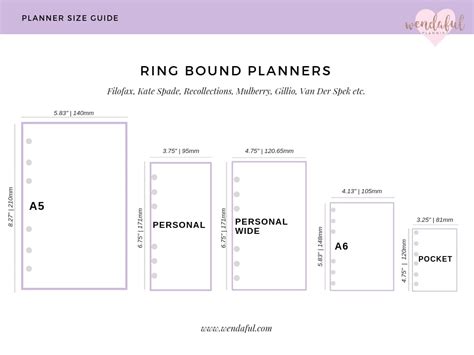 Planner Size Chart