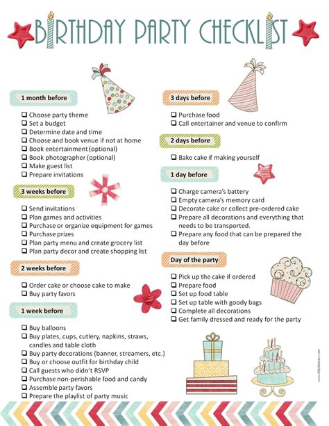 Planning A Birthday Party Checklist Template