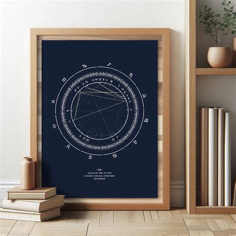 Playboi Carti Natal Chart