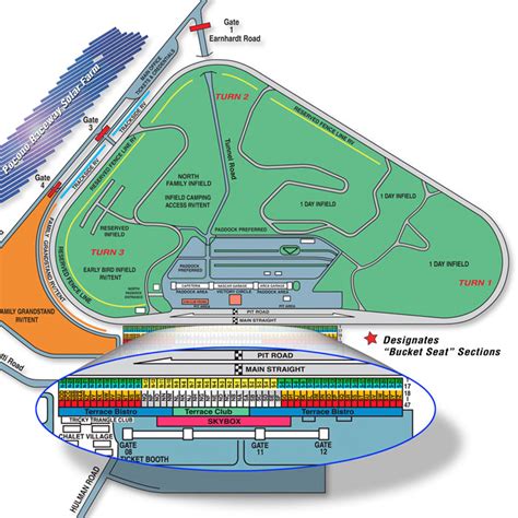 Pocono Race Track Seating Chart
