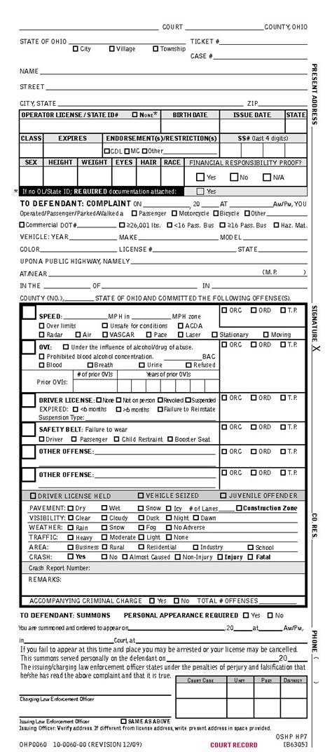Police Ticket Template