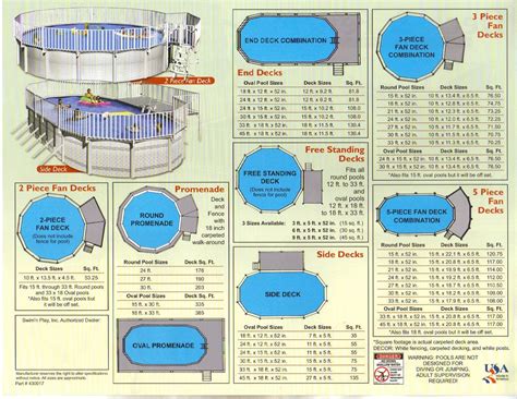 Pool Cover Size Chart