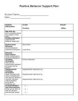 Positive Behavior Support Plan Template