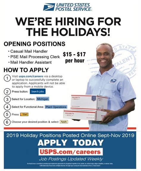 Post Office Career Opportunities
