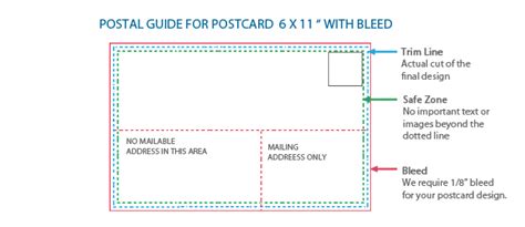 Postcard Size Template