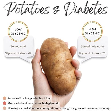 Potato Glycemic Index Chart