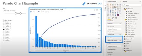 Power Bi Pareto Chart