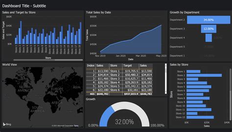 Power Bi Template Download