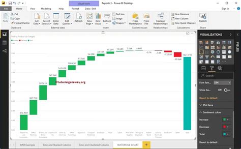 Power Bi Waterfall Chart