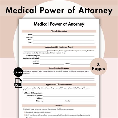 Power Of Attorney For Health Care Template