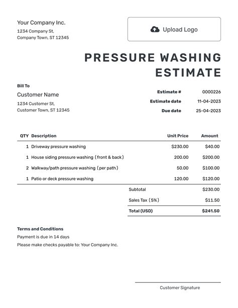 Power Washing Estimate Templates
