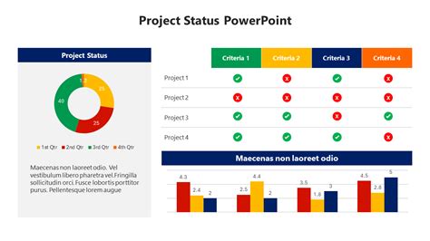 Powerpoint Project Status Template