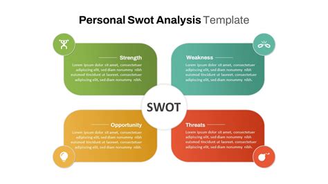 Powerpoint Swot Template