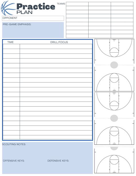Practice Plan For Basketball Template