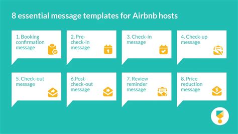 Pre Booking Message Template Airbnb