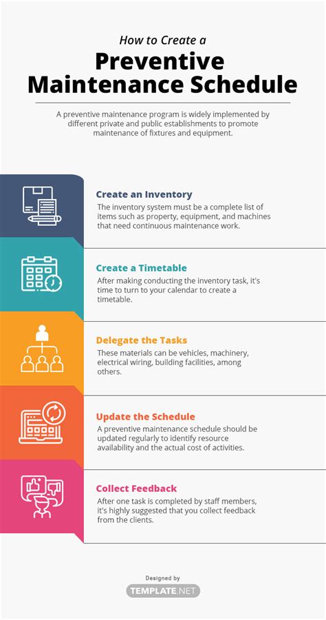 Preventative Maintenance Schedule Template
