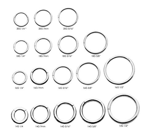 Prince Albert Gauge Chart