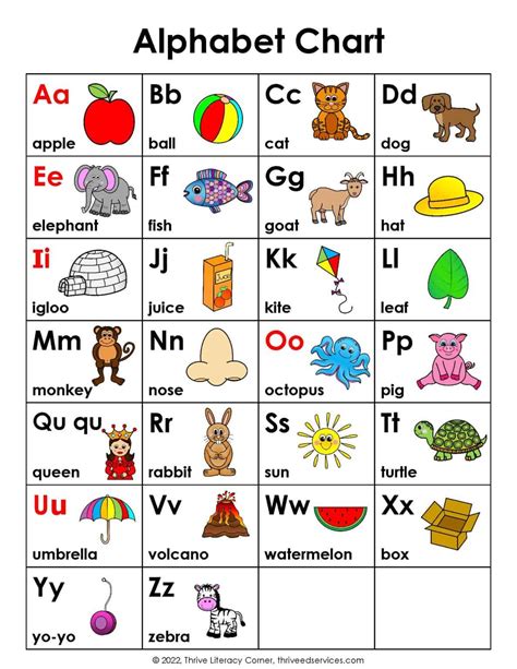 Print Alphabet Chart