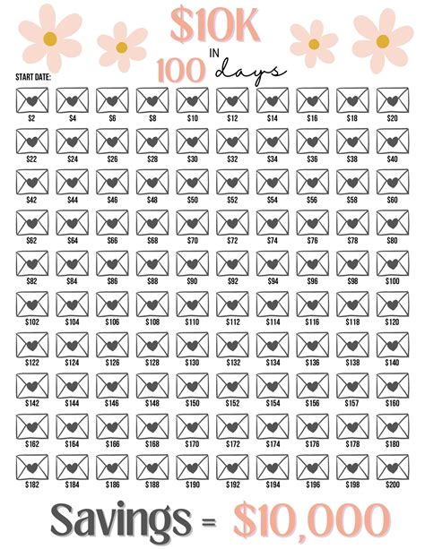 Printable 10k Savings Challenge