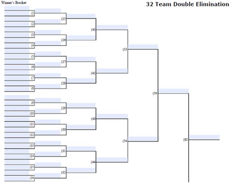 Printable 32 Man Bracket