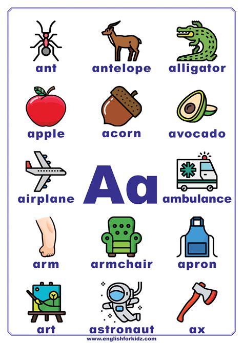 Printable Alphabet Posters For Every Letter