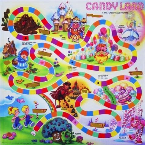 Printable Candyland Board Game