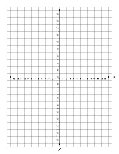 Printable Cartesian Graph Paper