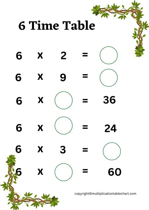 Printable Chart6