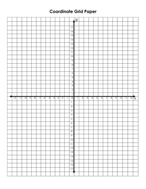 Printable Coordinate Graph Paper