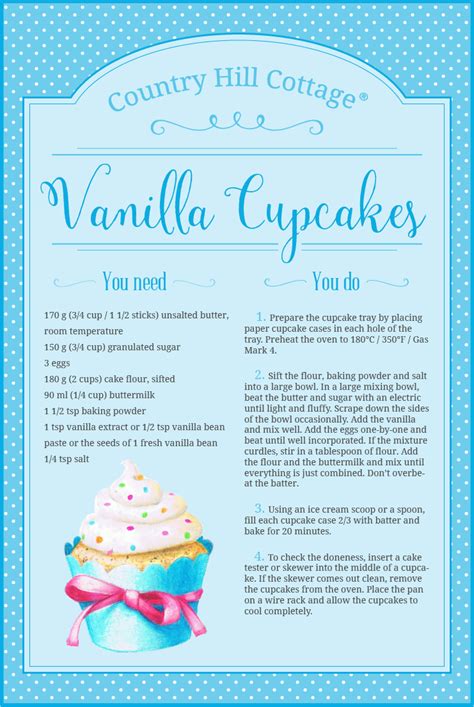 Printable Cupcake Recipes