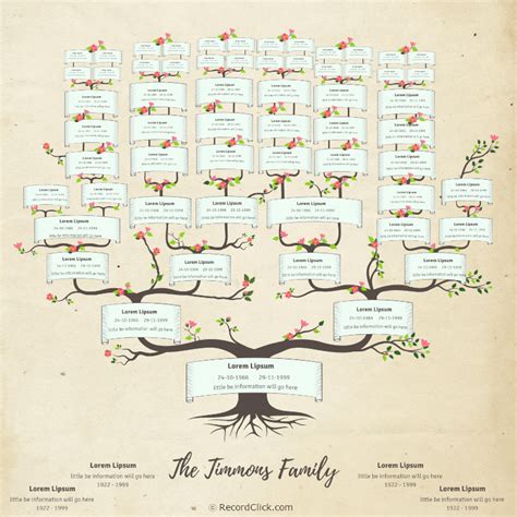 Printable Customizable Family Tree Template