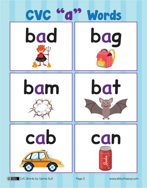 Printable Cvc Words With Pictures